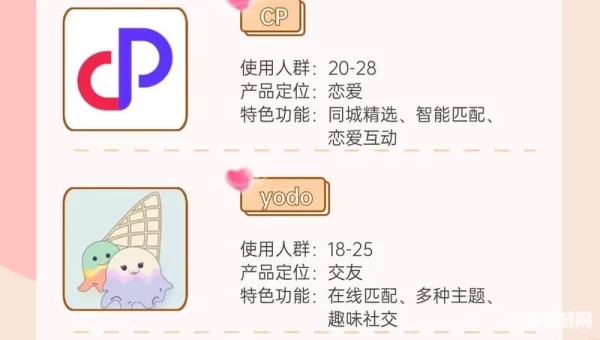 永久免费不收费的APP软件
