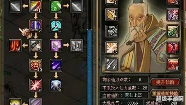 qq自由幻想剑客加点