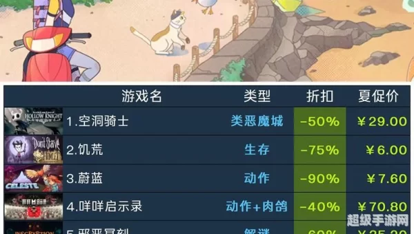 steam夏季促销