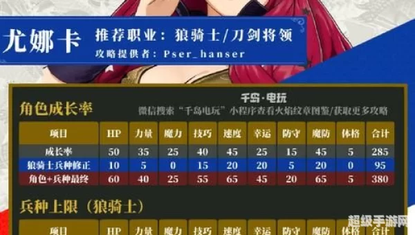 火焰纹章攻略