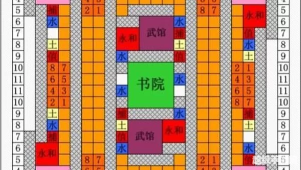 帝国与文明中国攻略