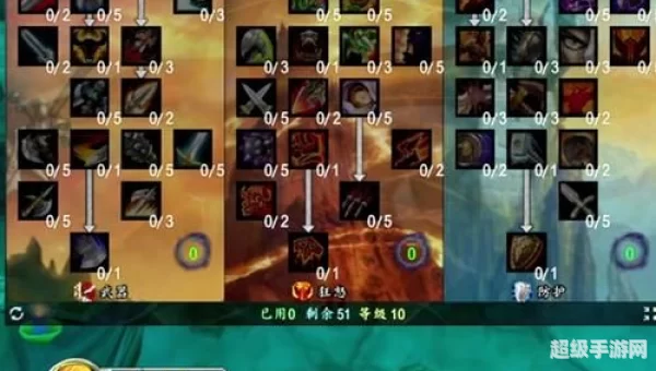 死亡骑士升级路线