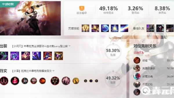 光辉女郎辅助出装
