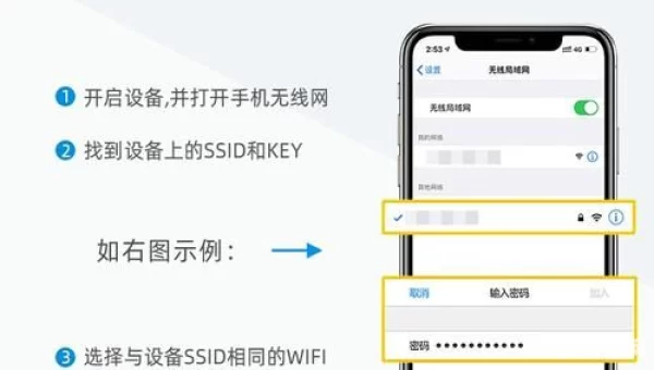 淘wifi