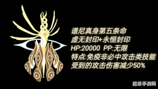 普尼真身