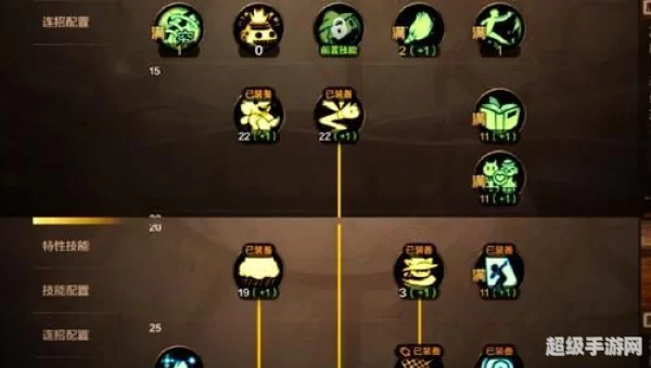 dnf 加点