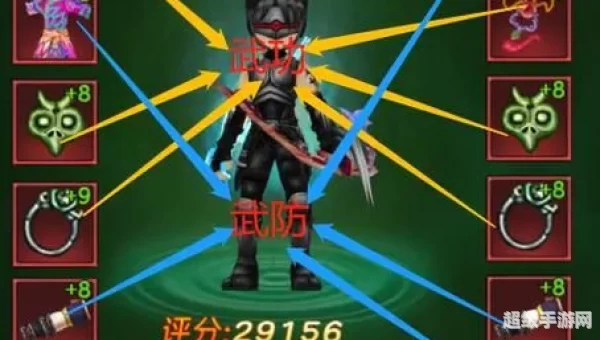 神曲弓箭手技能加点