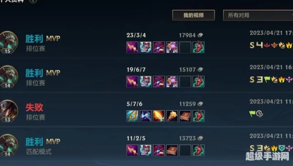 lol老鼠出装
