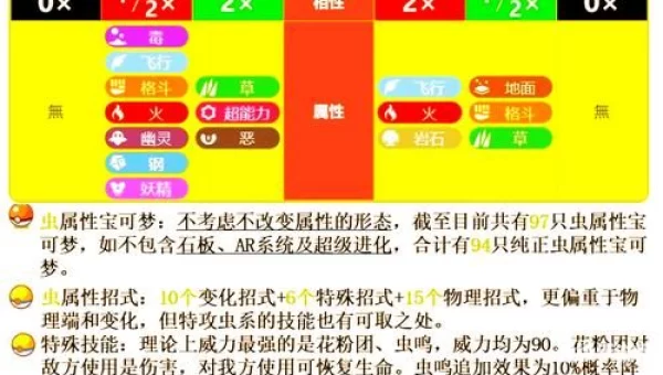 口袋妖怪水晶金手指