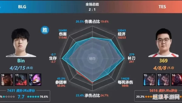 lpl2017春季赛决赛