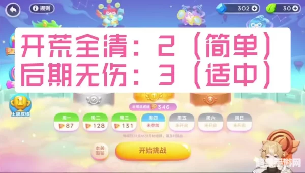 保卫萝卜挑战40攻略