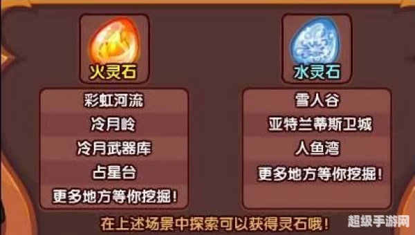 灵石怎么获得