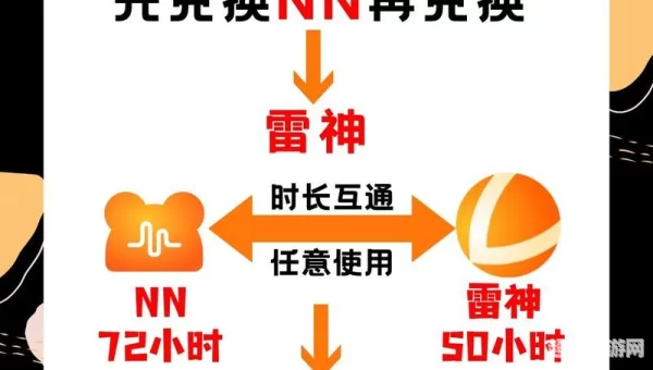 网络游戏加速器下载