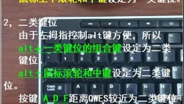 wow键盘设置