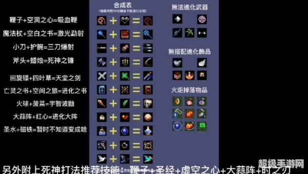 地下城割草神器怎么合成