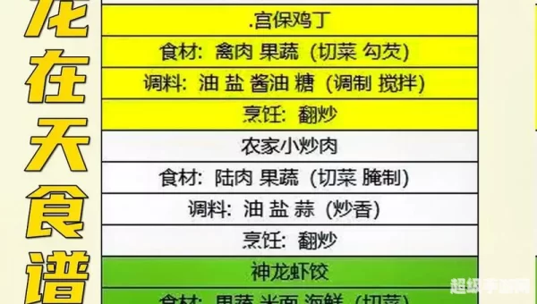 御龙在天国运怎么做