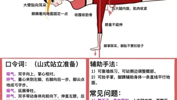 三式详解