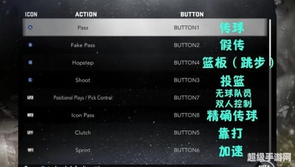 2k11操作