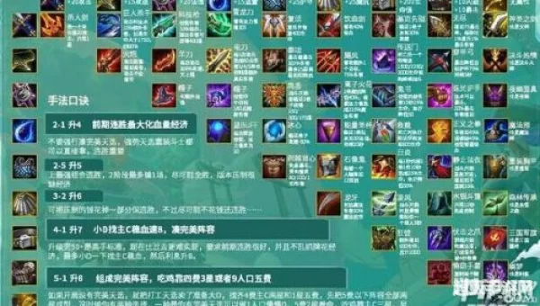 s3云顶之弈装备合成图