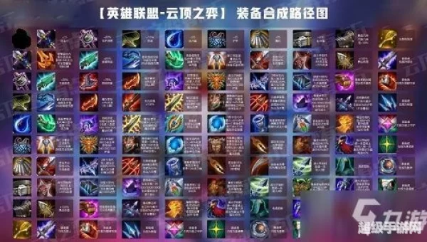 s3云顶之弈装备合成图