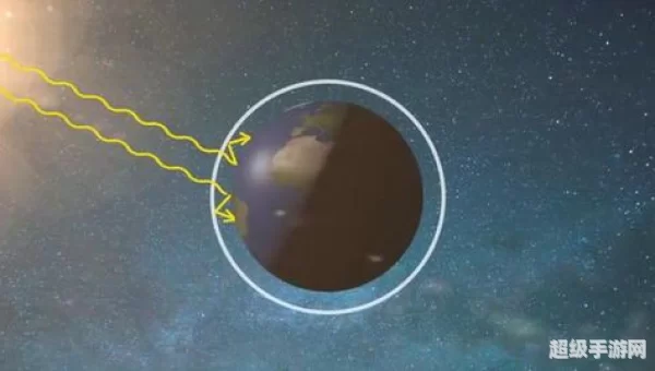 哪个星球太阳是西升东落