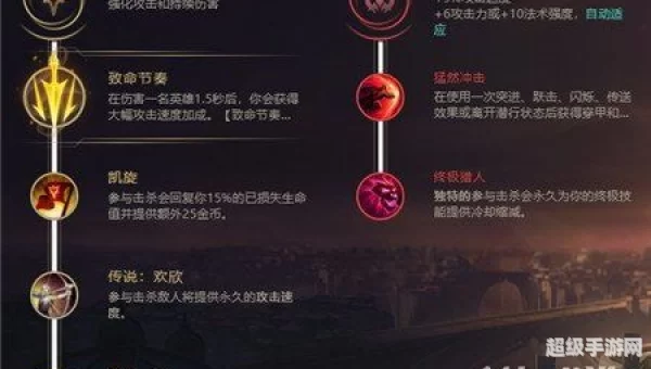 梦魇天赋