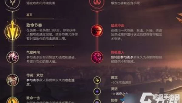 梦魇天赋