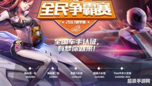 qq飞车活动