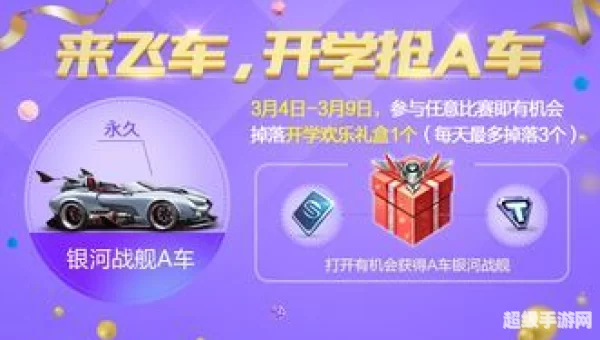 qq飞车活动