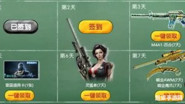 cf新手活动